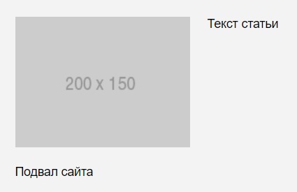 Псевдоэлементы after и before. Примеры