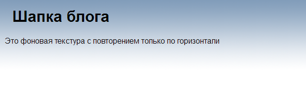 Свойство CSS background-image в веб-дизайне
