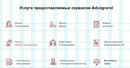 Адаптивная верстка макета (Bootstrap 4).