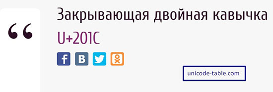 Верстка по сетке Bootstrap (часть 1).