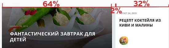 Адаптивная верстка на flex (часть 2).