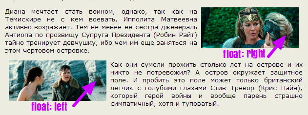 Как использовать свойство float в CSS