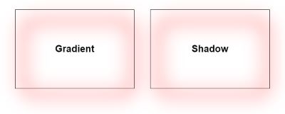 Градиентная тень у блока на CSS.