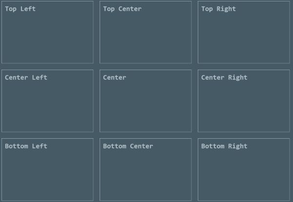 CSS grid свойство align-items.