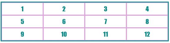 CSS Grid Layout #1. Базовая сетка.