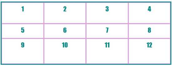 CSS Grid Layout #1. Базовая сетка.