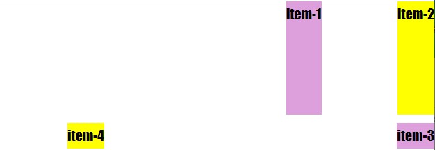 CSS Grid. Практические примеры #3.