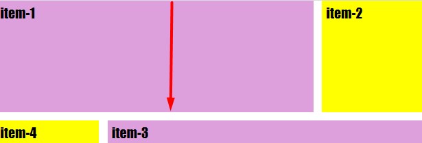 CSS Grid. Практические примеры #4.