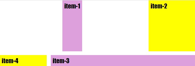 CSS Grid. Практические примеры #4.