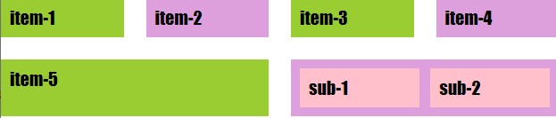 CSS Grid. Практические примеры #4.