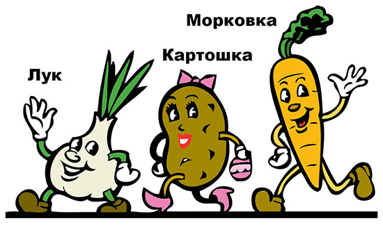 Позиционирование текста на картинке в CSS.