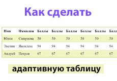 Как сделать таблицу адаптивной