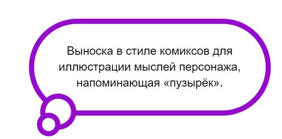 Выноски в стиле комиксов.