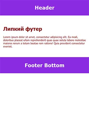 Как прижать футер к низу страницы.
