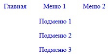 Горизонтальное выпадающее меню на CSS