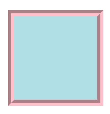 Рамки вокруг элементов в CSS3.