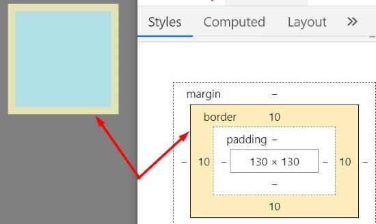 Рамки вокруг элементов в CSS3.