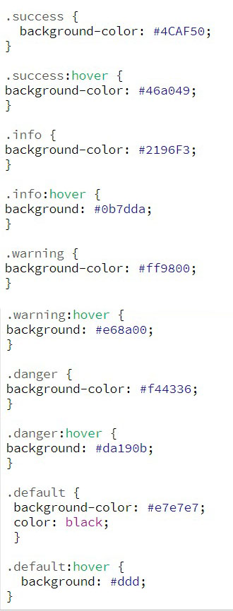 Как сделать alert кнопку в CSS