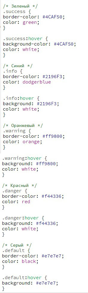Как сделать alert кнопку в CSS