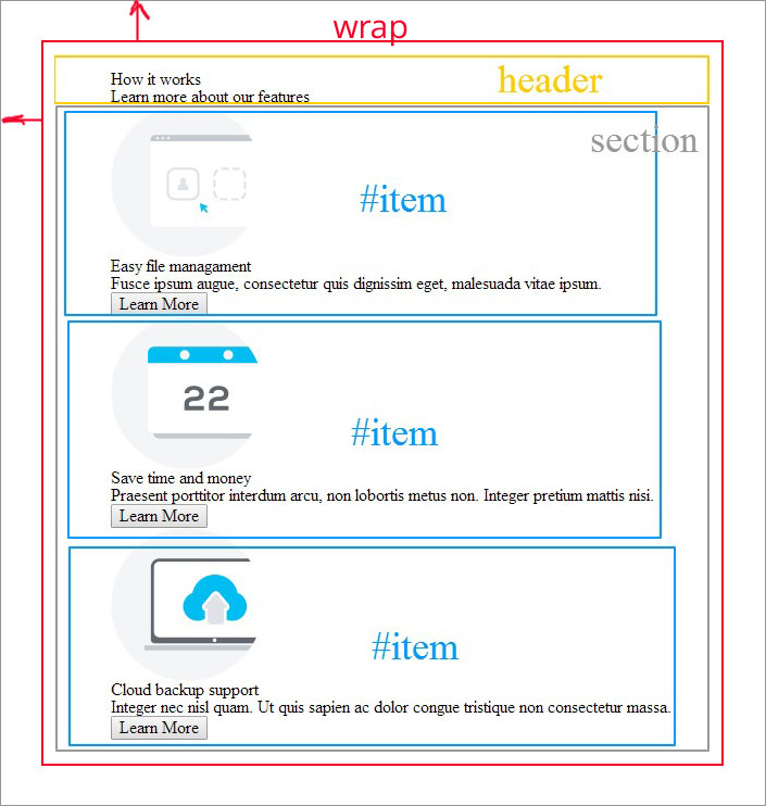 Адаптивная верстка на flex CSS