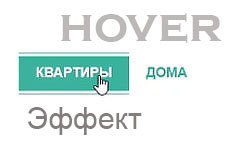 Красивый эффект при наведении (:before и :after)