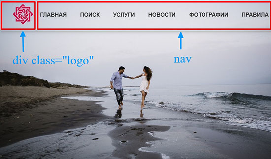 Адаптивное меню для сайта. Часть 1