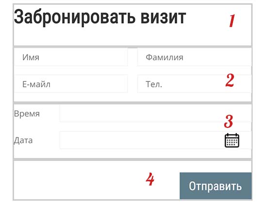 Верстка формы + скрипт выбора даты.