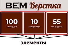 Верстка по БЭМ методологии