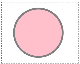 Варианты использования SVG на сайтах.