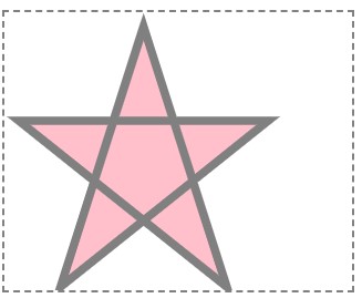 Варианты использования SVG на сайтах.