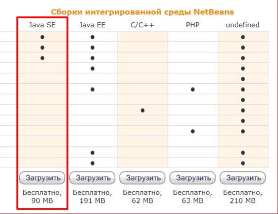 Введение и среда разработки для Java.