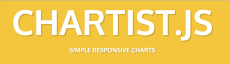 Делаем красивые графики на JavaScript с помощью Chartist.js.