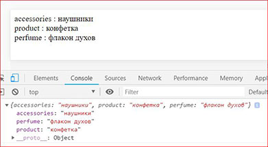 Ассоциативный массив в JS.