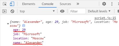 Клонирование объектов в JavaScript.