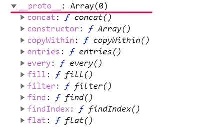 Основы ООП в JavaScript.