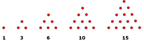 Функция range в JavaScript