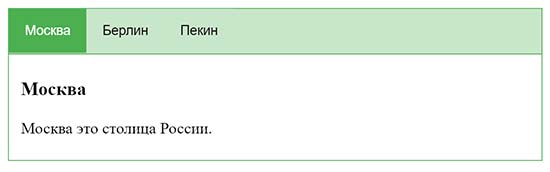 Как сделать вкладки в HTML.