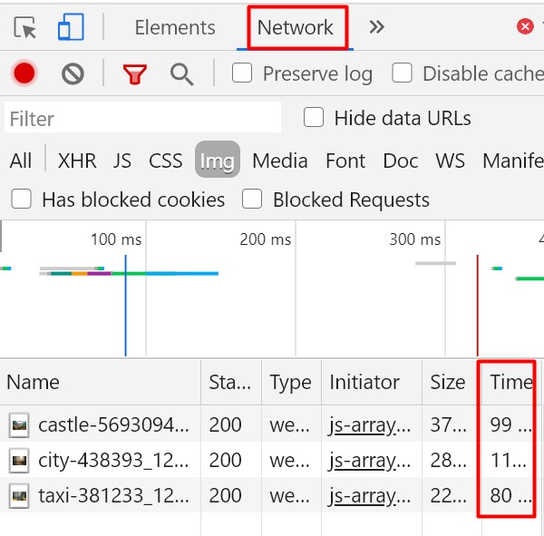 Проверка загрузки изображений с помощью JavaScript.