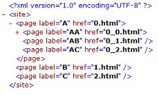Создание XML-документа на PHP
