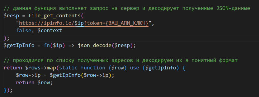 Получение данных об IP-адресе в Laravel