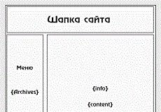 Как использовать файлы TPL