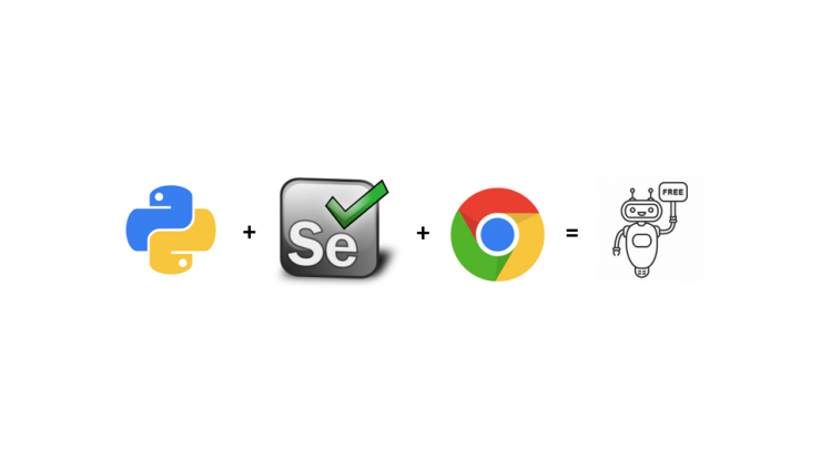 Автоматический перевод текста с помощью Selenium в Python