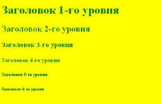 Создание сайта на HTML