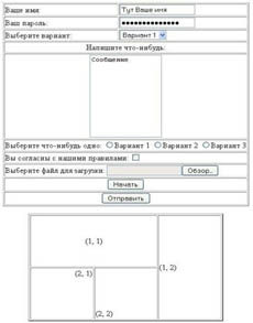 Создание таблиц в HTML