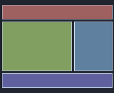 Создание сетки c Tilewind CSS